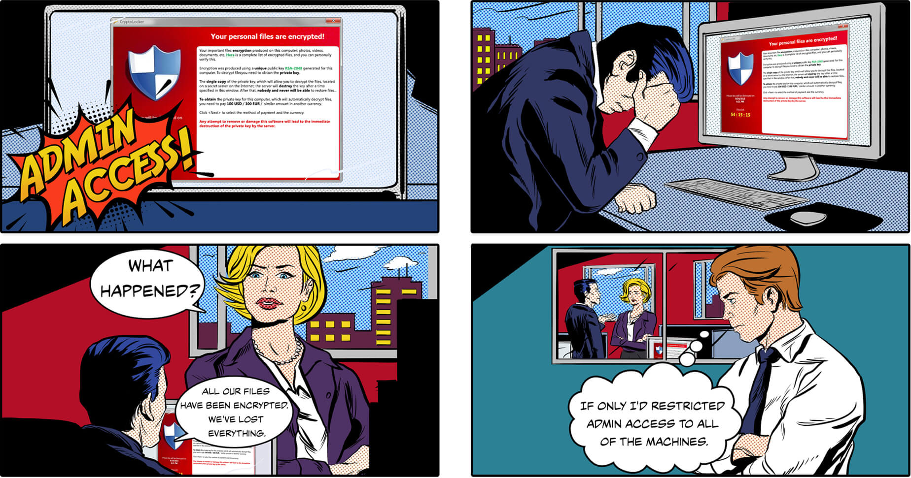cybersecurity4smallbusiness-admin-access